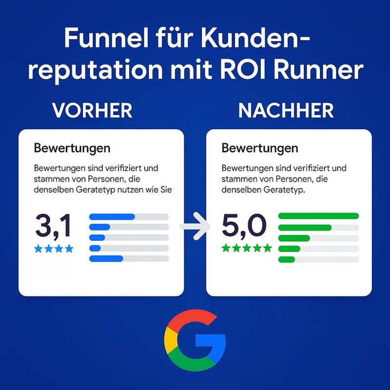 Google Bewertungs-Funnel und dessen Effekt mit dauerhaften 5-Sterne Bewertungen